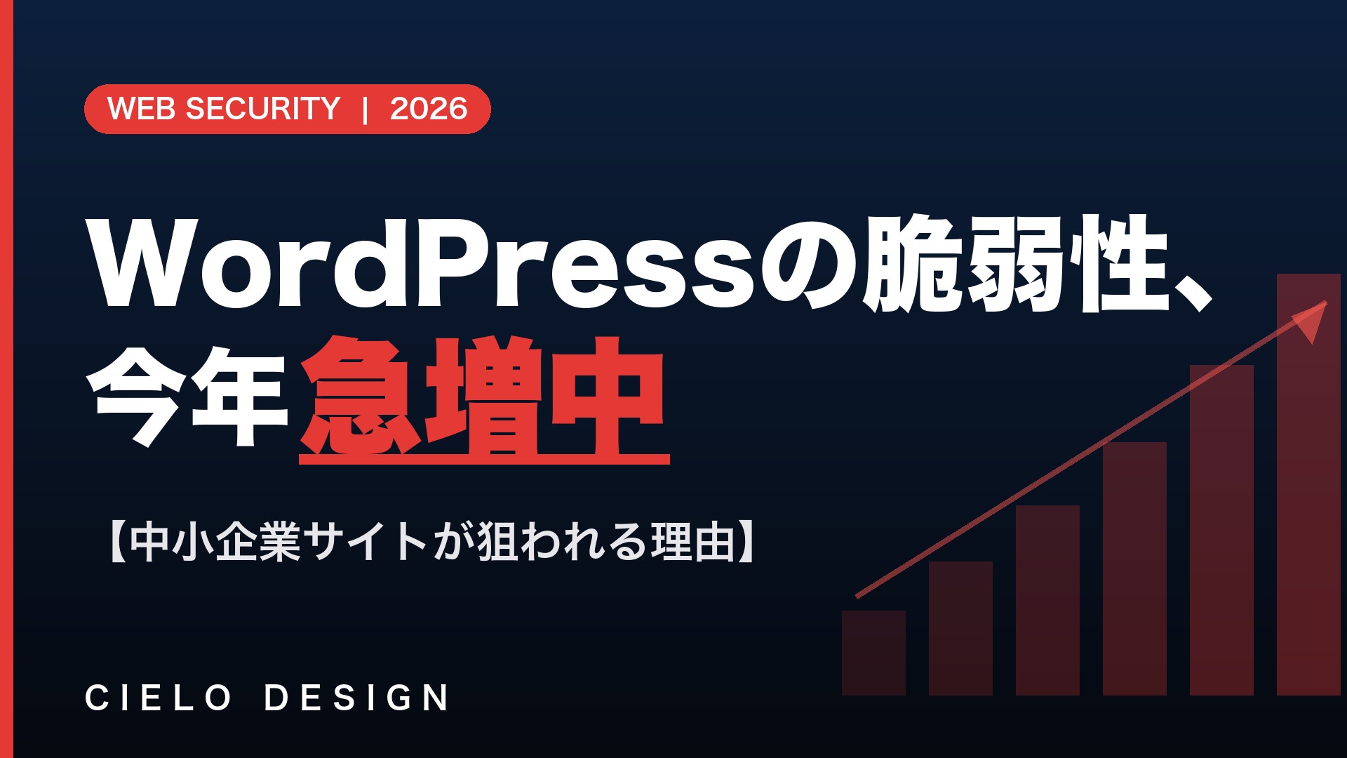 WordPressの脆弱性が2026年に急増していることを示すイメージ(中小企業サイトが狙われる理由)